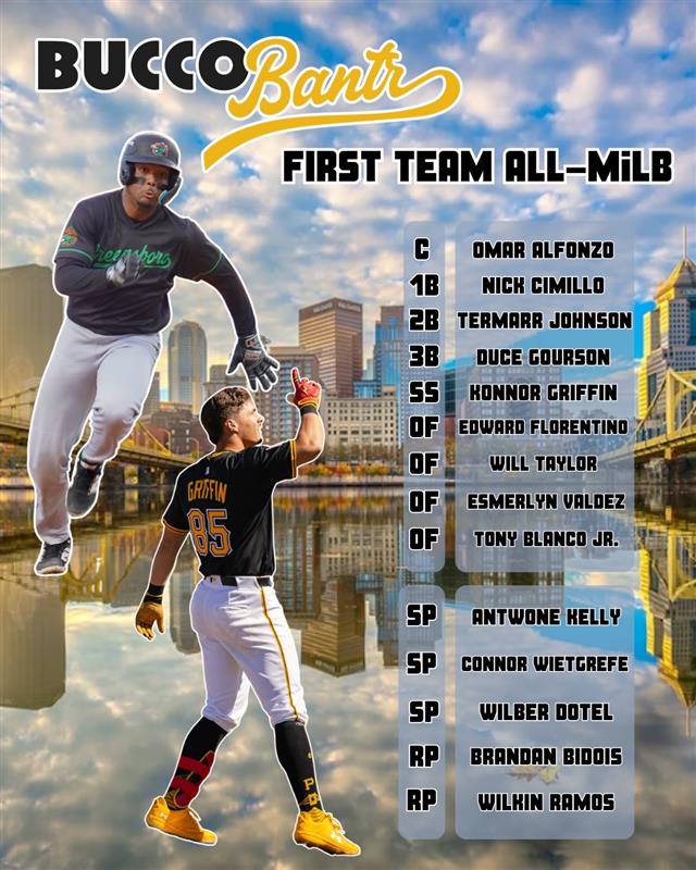 Bucco Bantr All-MiLB First Team