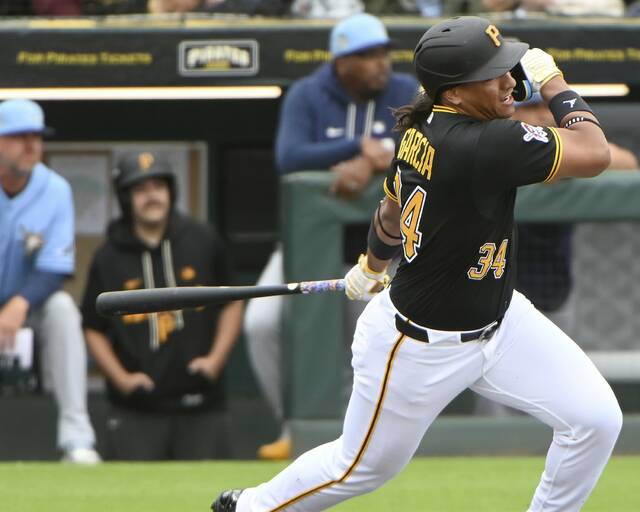 The Pirates must find a way to get Jhostynxon Garcia on their Opening Day roster